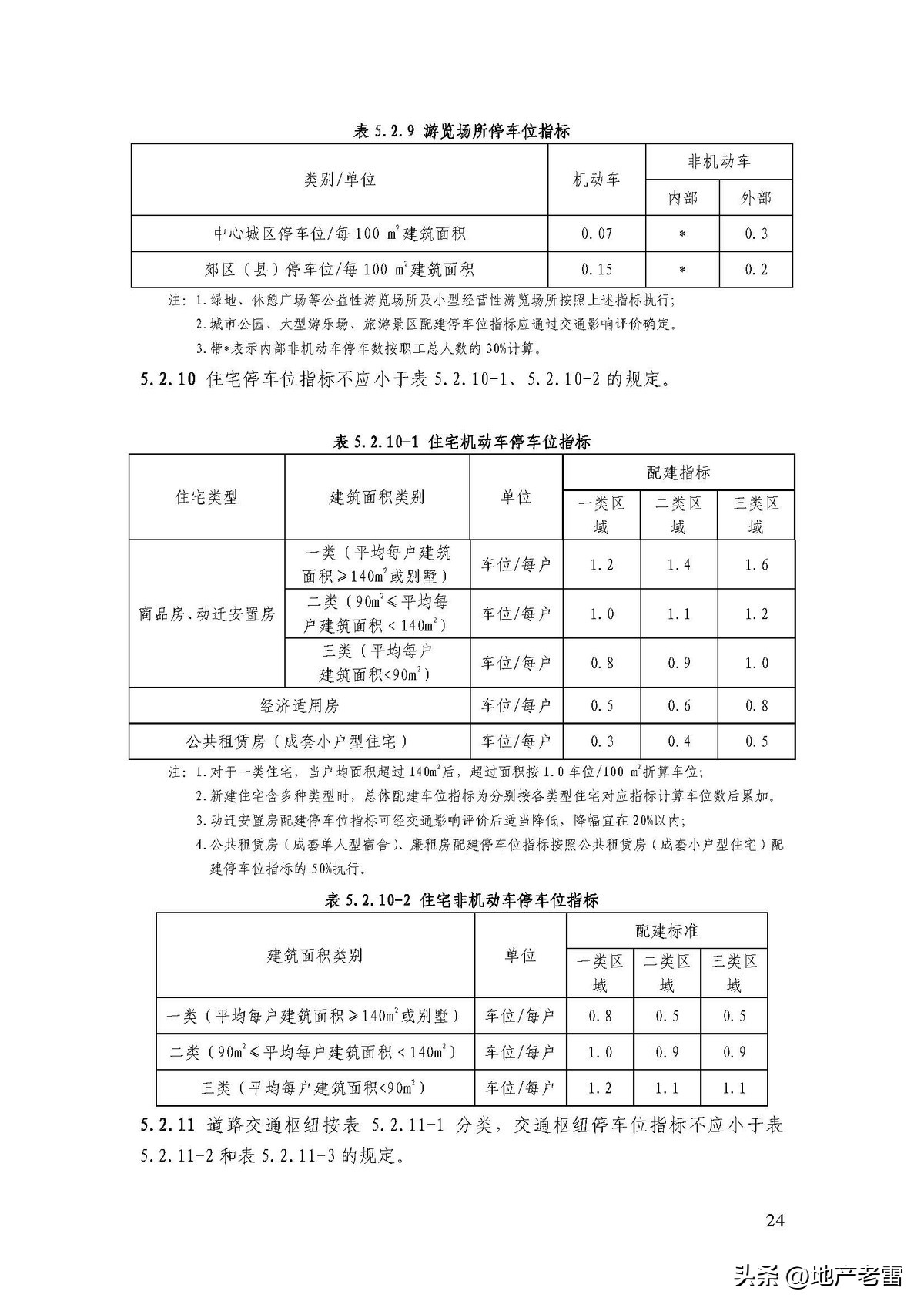 商品房地下停车场施工全过程,商品房地下车库的建筑标准
