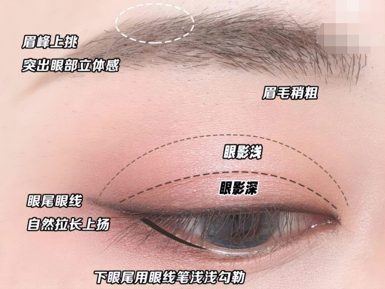 大小眼化妆教程日常妆新手初学者,眼妆肿眼泡新手初学化妆教程