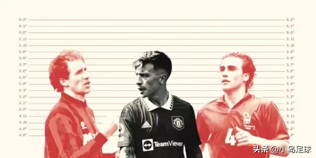 个矮踢不了中后卫？带你了解红魔新铁闸利马