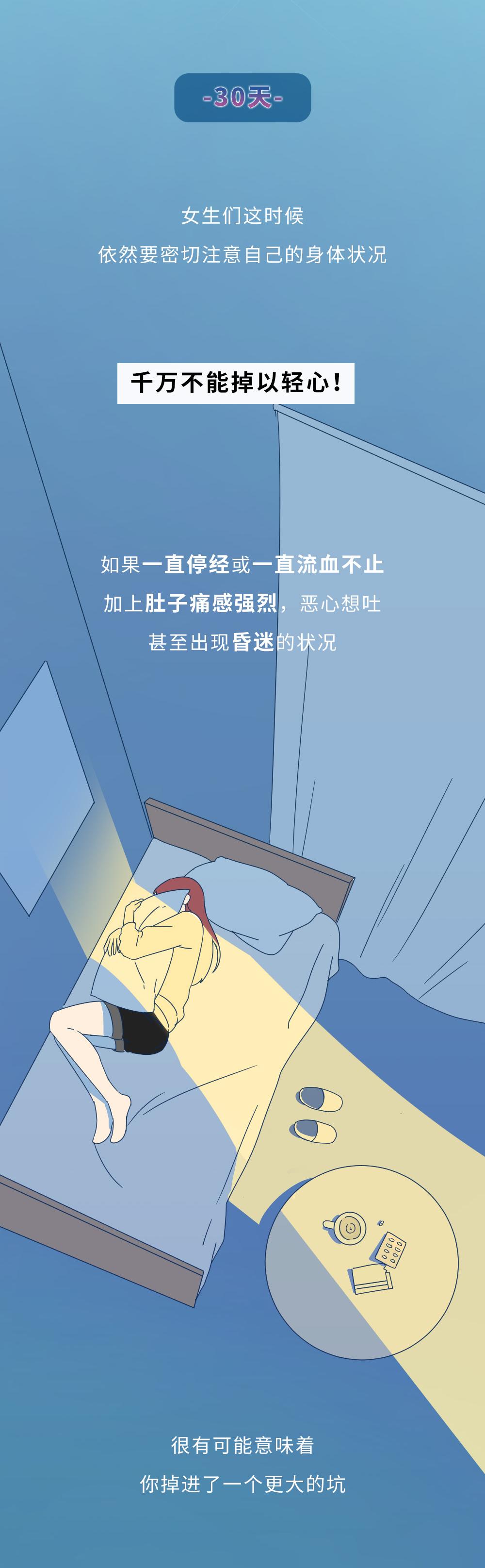 让你吃避孕药的男人真的不爱你吗,如果男生对女生很好女生会怎么样