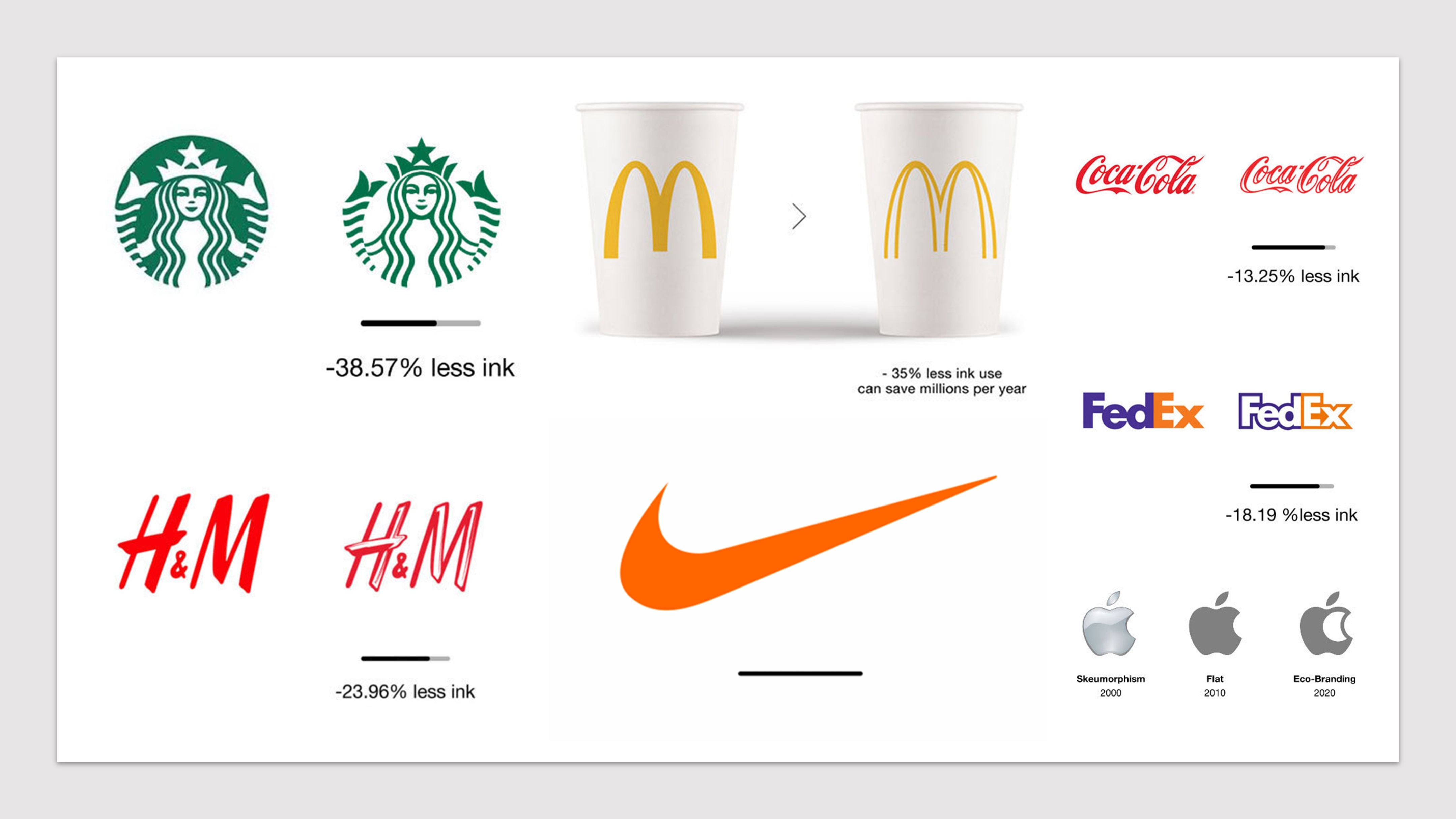 绿色印刷最新政策,绿色印刷标志及使用标准