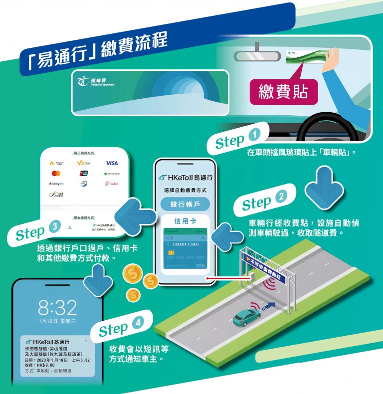 封面故事描述写什么呢,封面故事大全