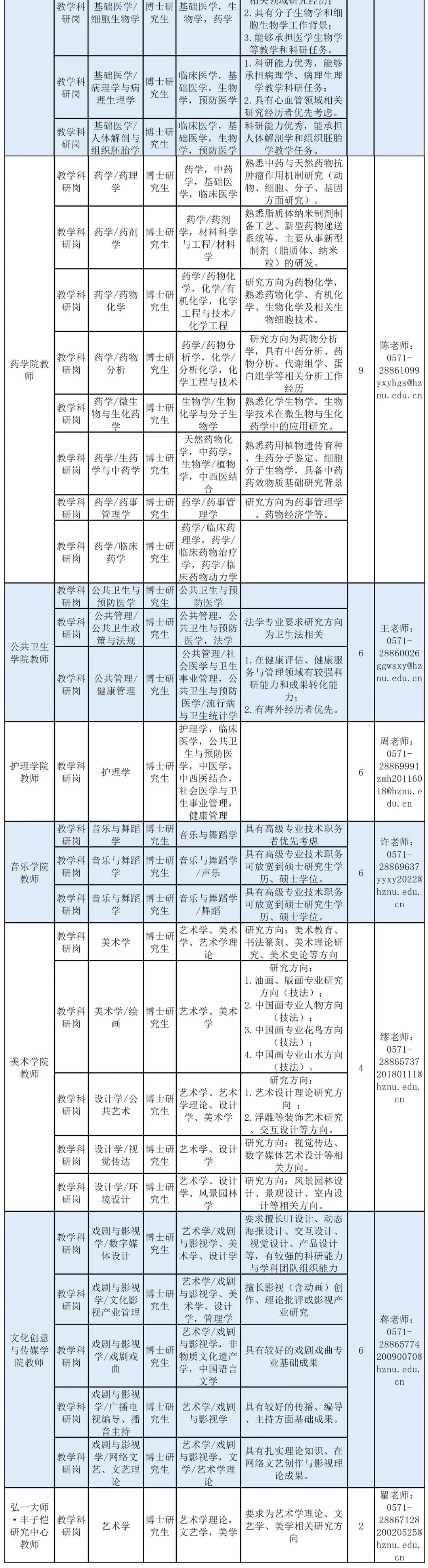 浙江湖州事业单位最新招聘信息,浙江台州事业单位招聘网最新招聘