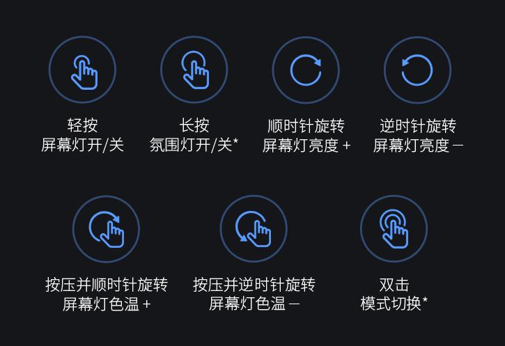 打造一台完美的电脑桌,自己打造好看的桌面