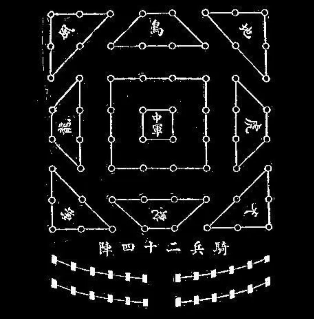 诸葛亮奇门遁甲术图片,诸葛亮不识奇门遁甲阵图