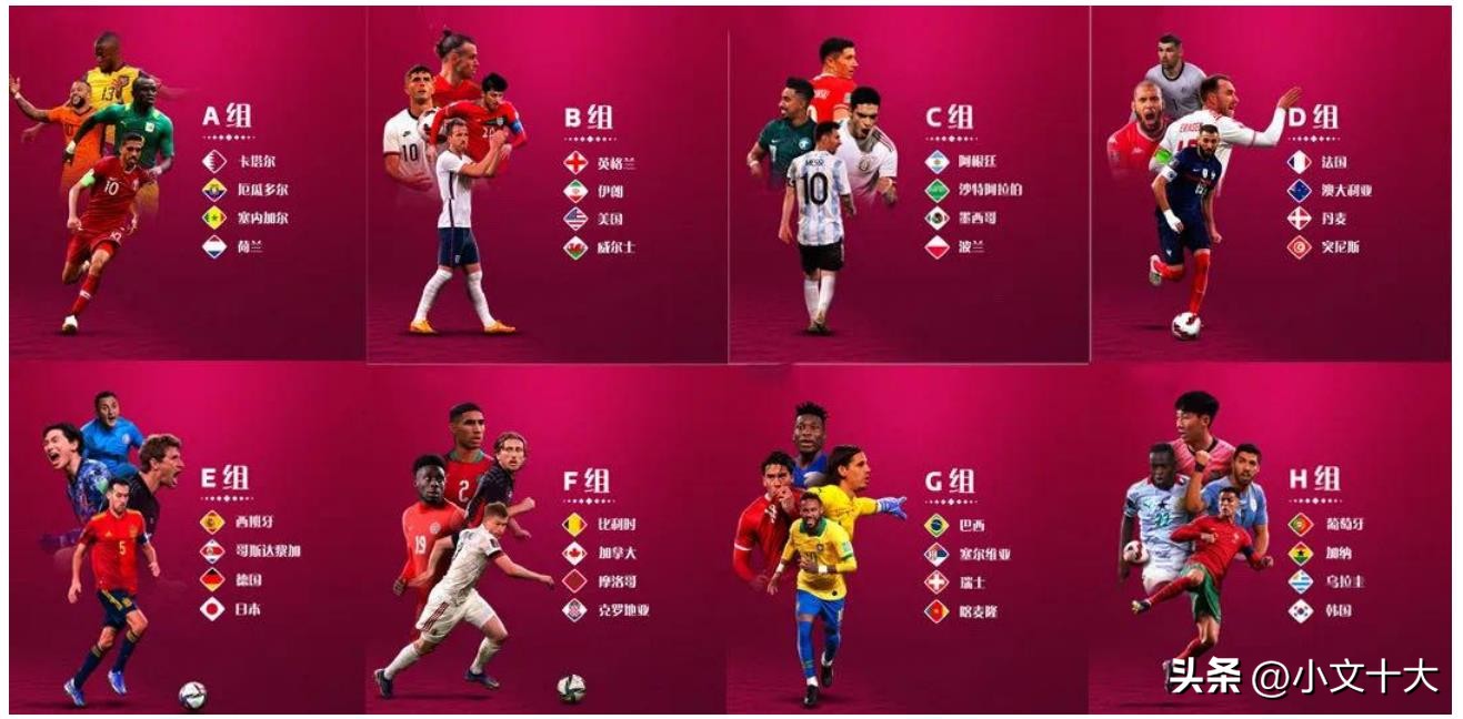 2022年卡塔尔世界杯十大经典时刻,2022卡塔尔世界杯最有看点