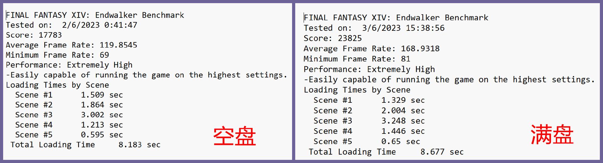金百达KP260固态硬盘推荐,微星h610m-e支持金百达kp260plus吗
