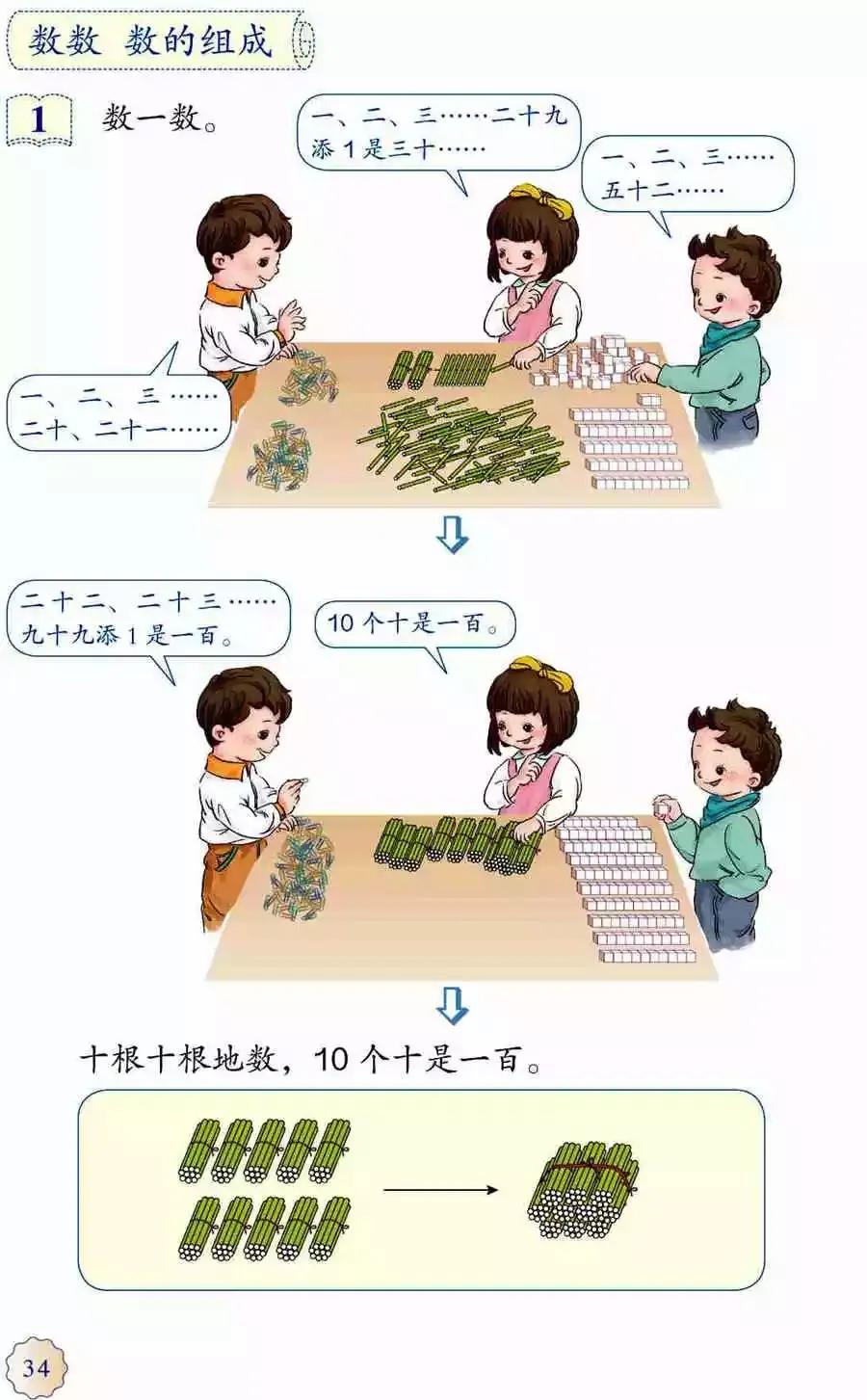 人教版小学数学(一年级下册)课本电子版寒假预习,快收藏