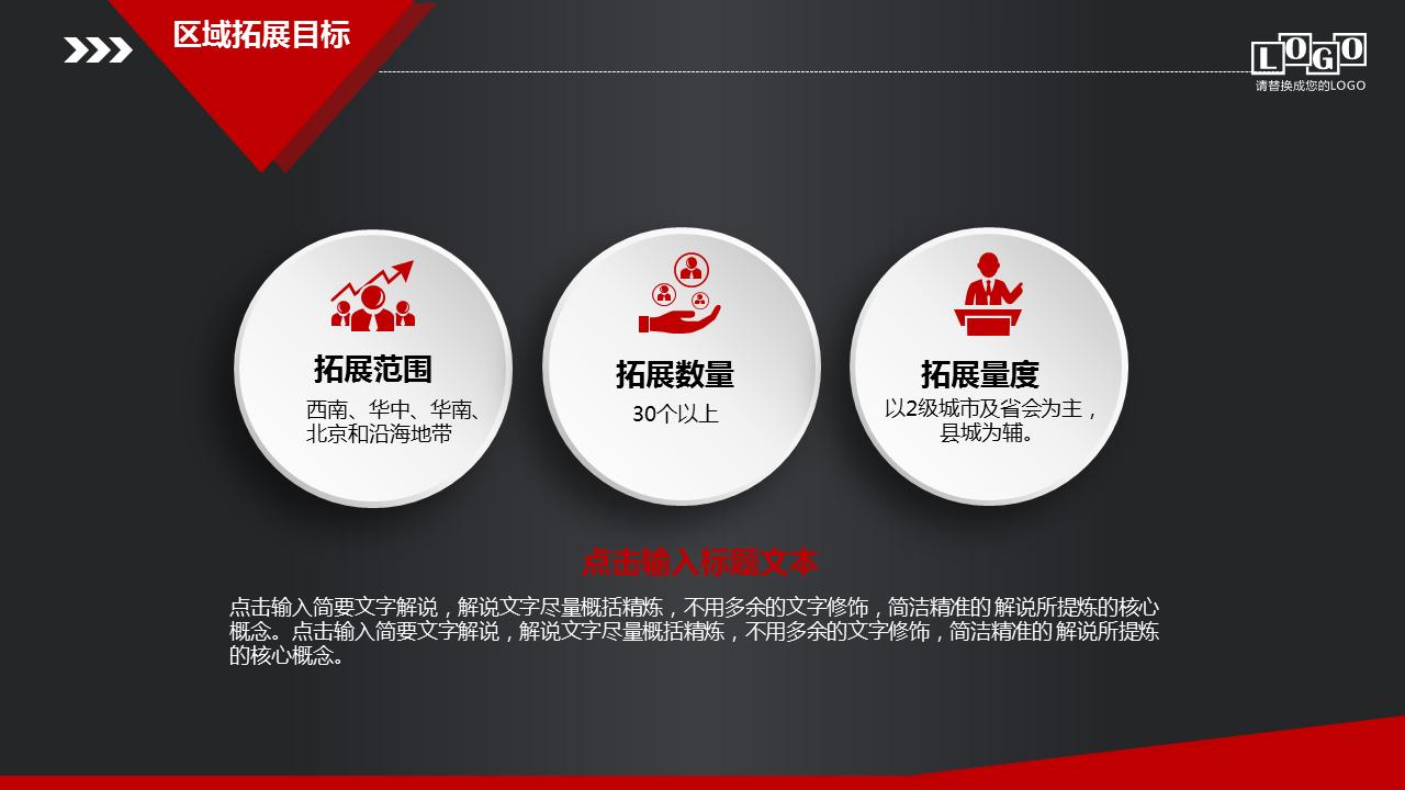 销售市场规划方案ppt图片,营销销售ppt