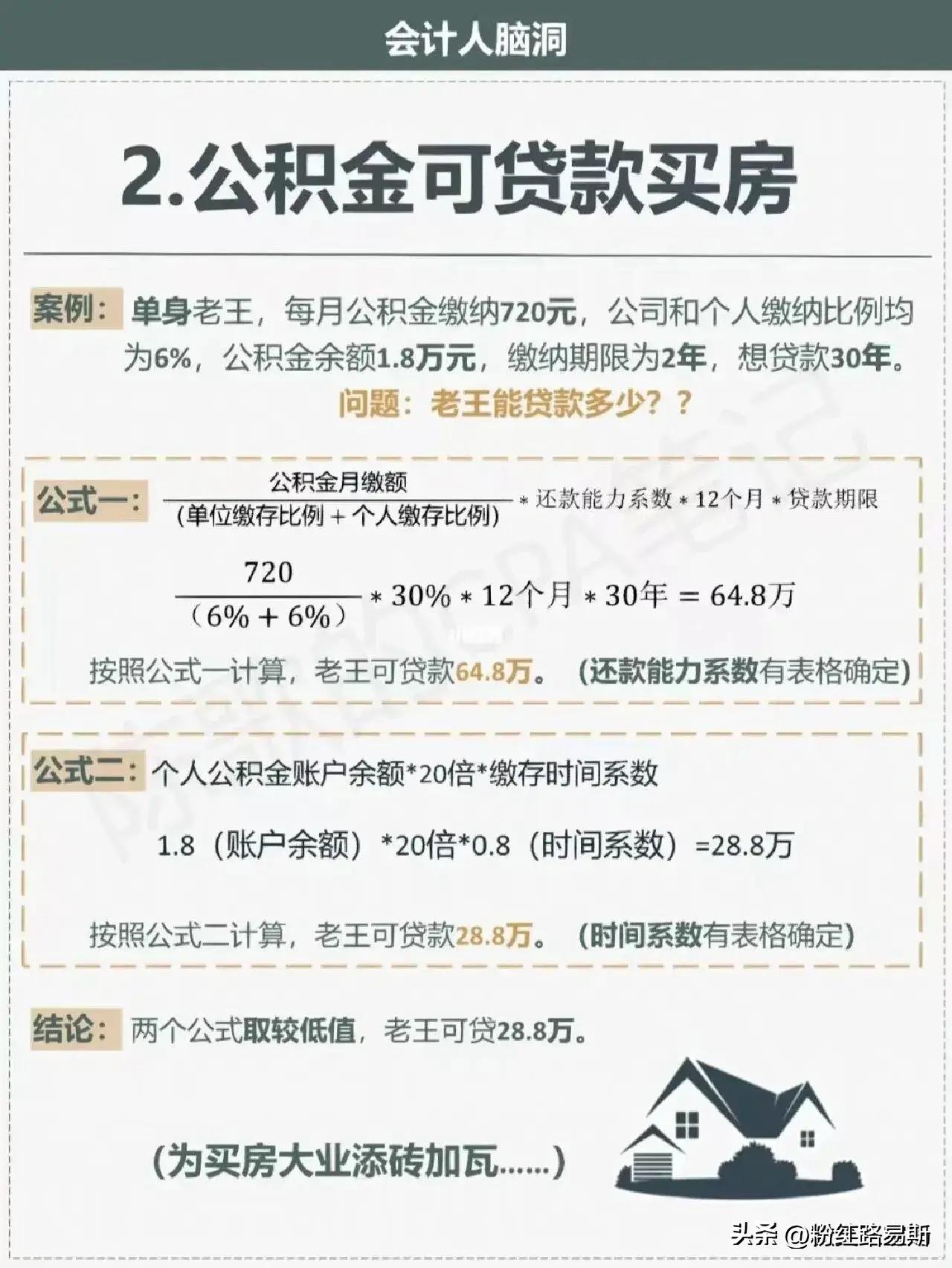 住房公积金有多香,住房公积金是不是越高越好