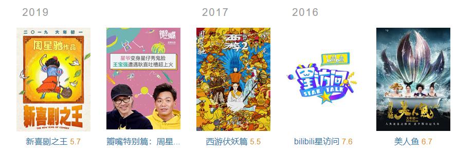 香港版周星驰新喜剧之王,香港周星驰喜剧之王