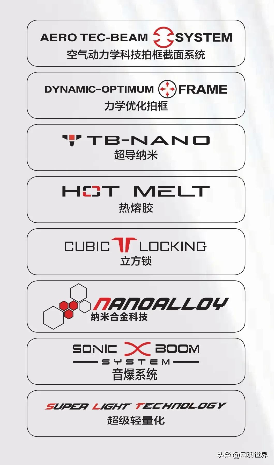 李宁flamen50二代羽拍,李宁经典羽拍