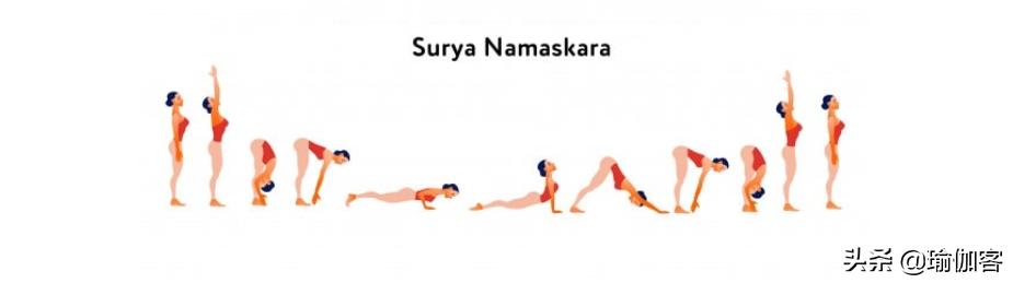 锻炼到腹部肌肉的瑜伽体式,拉伸腹部瑜伽全部体式