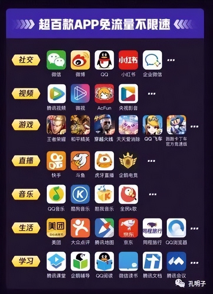 段永平谈腾讯完整,段永平谈腾讯股票