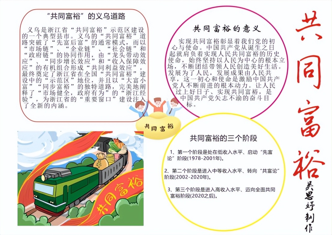 探共富、童心行——义乌市绣湖中学713班综合实践活动报告