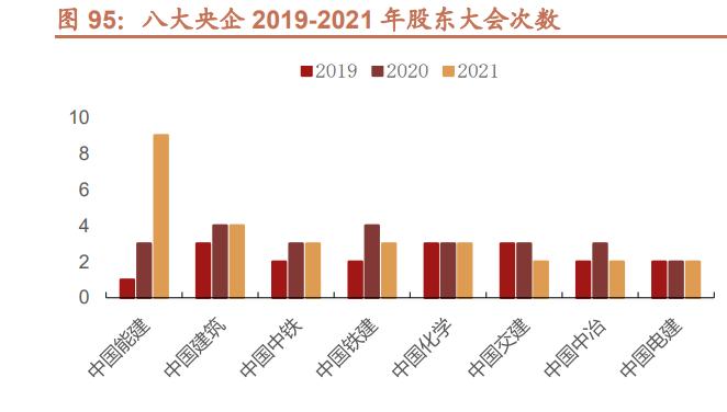 中国中冶基础建设项目,中国中冶冶金建设