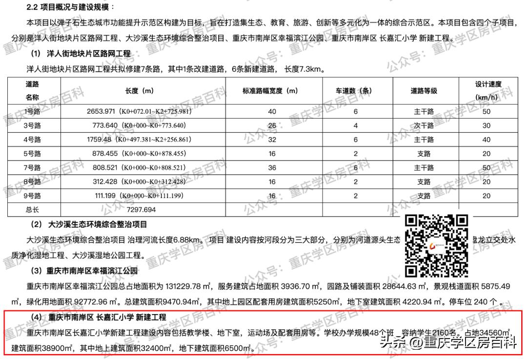 长嘉汇人民小学最新消息,长嘉汇人民小学在哪