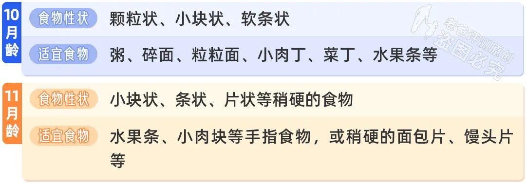 宝宝不爱吃辅食，一吃辅食就干呕，该怎么办？这几个原因最常见