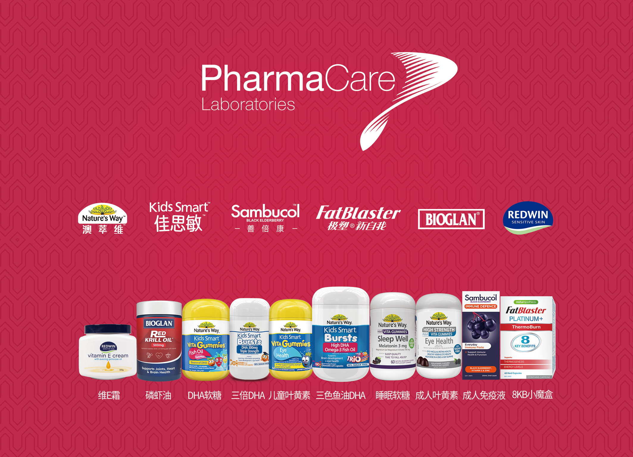 开学怕交叉感染?Sambucol善倍康长效提高免疫力,孩子返校更安心!