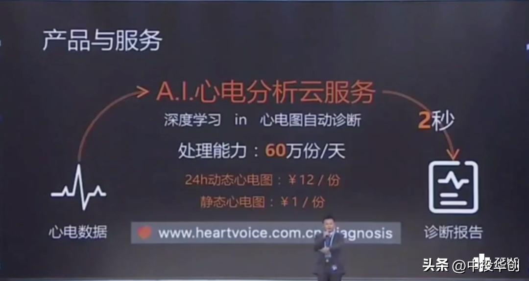 融资路演ppt怎么做,项目路演ppt教程