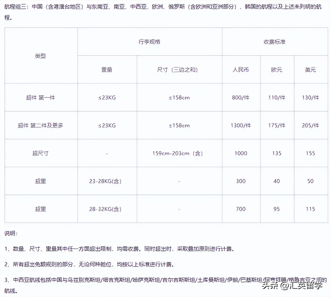 英国留学行李箱推荐,英国飞机行李箱尺寸要求