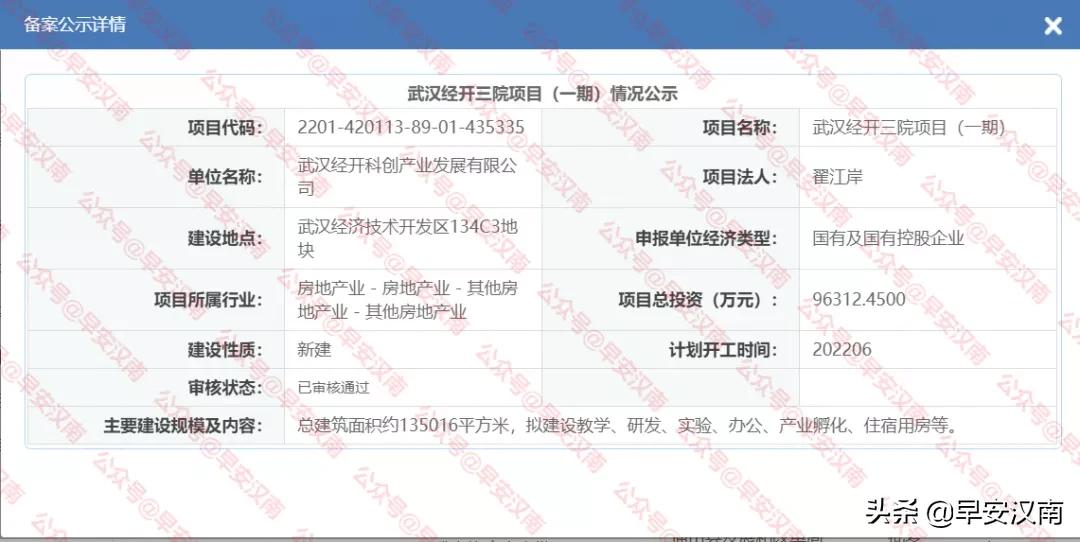 中国车谷打造万亿级产业集群,总投资303亿元11个项目落户车谷