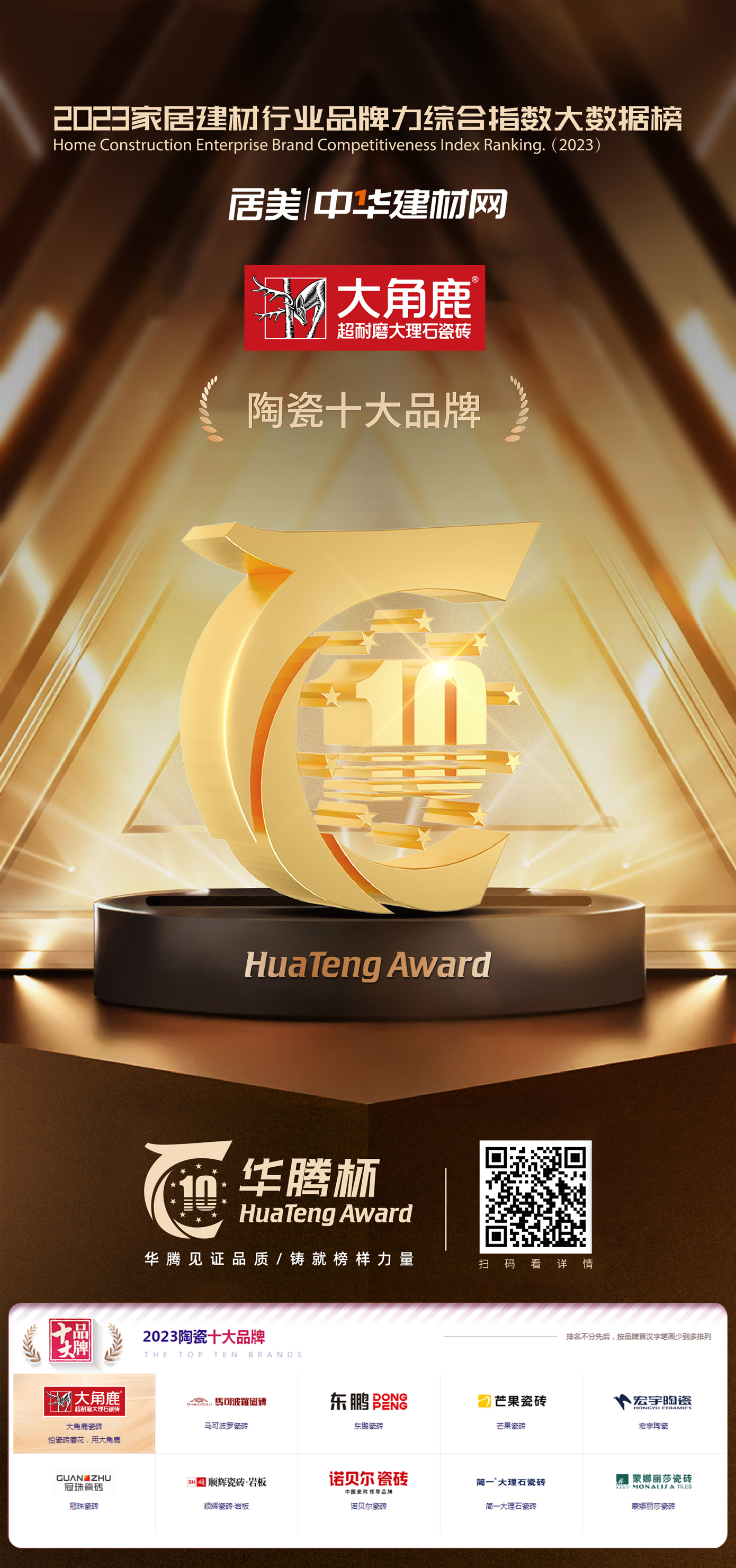 大角鹿瓷砖的金牌,大角鹿瓷砖是瓷砖十大品牌吗