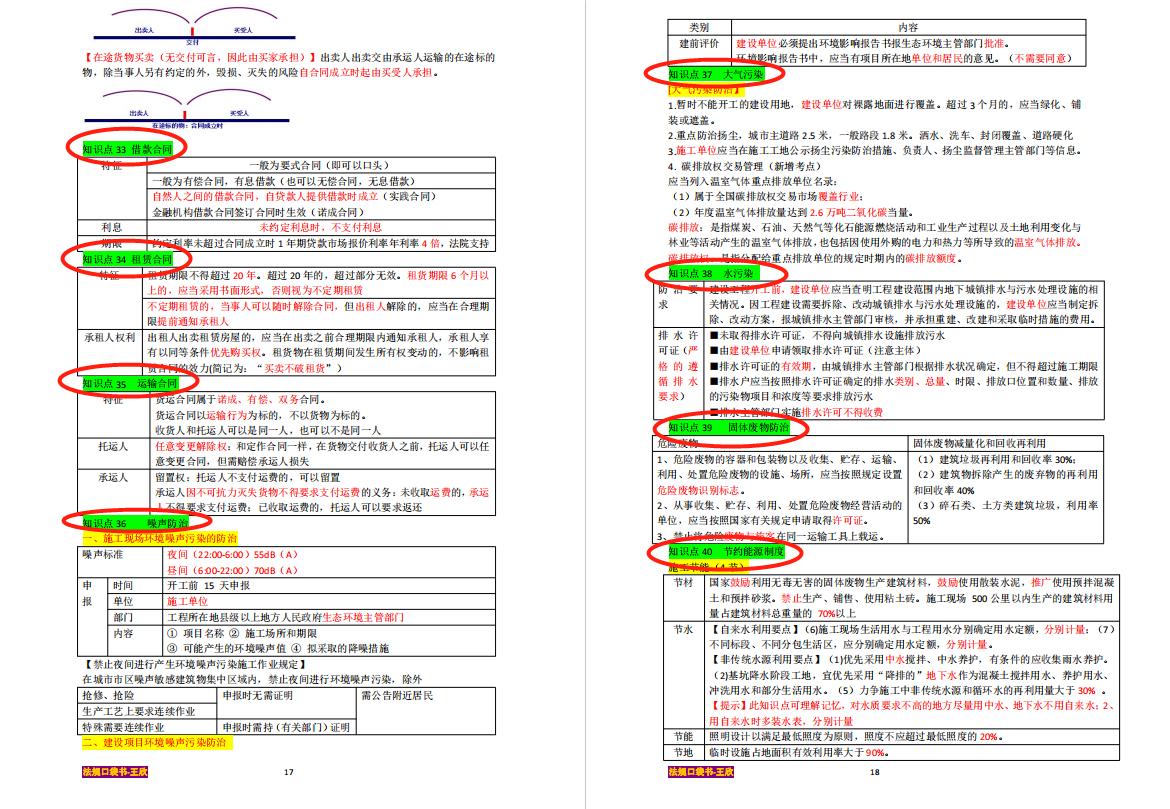 二建王欣法规串讲,二建王欣法规讲义资料可打印