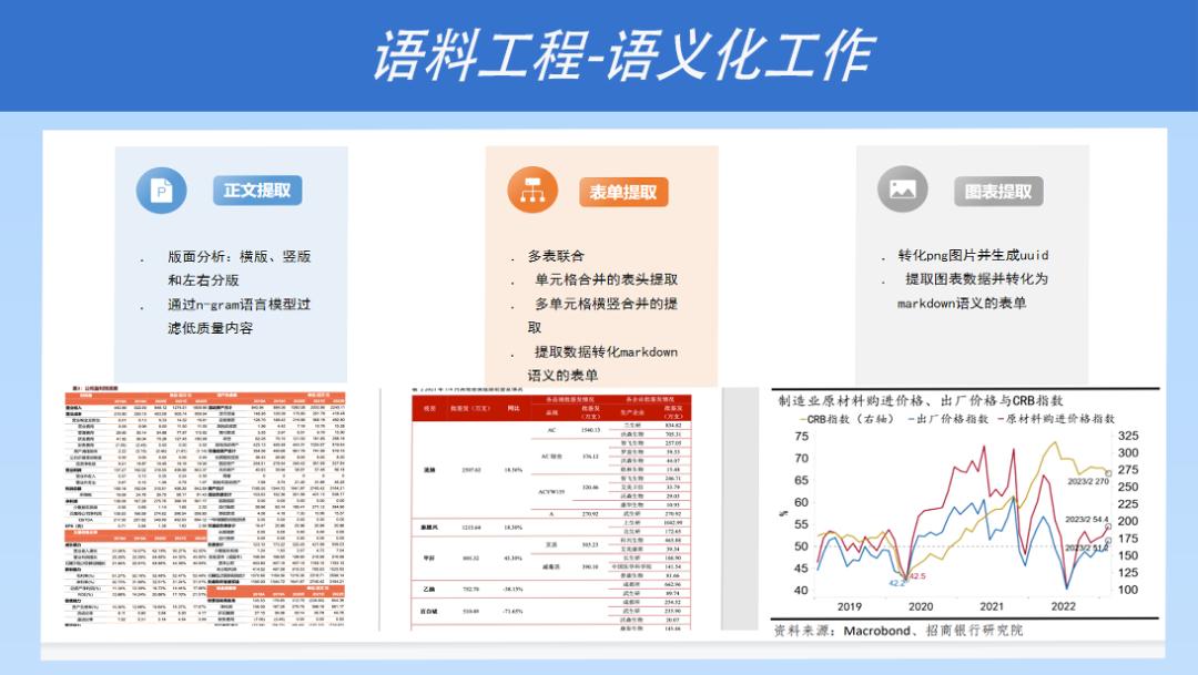 文因互联ceo鲍捷,文因互联公司