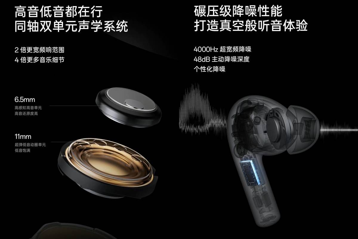 汉斯季默大师和一加budspro2,一加budspro2哪个版本降噪最好