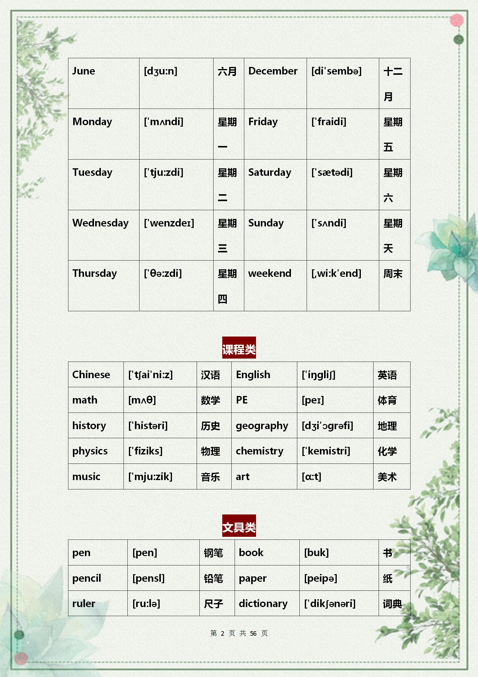 高中3500个高频单词,高中单词3500词汇表小红书