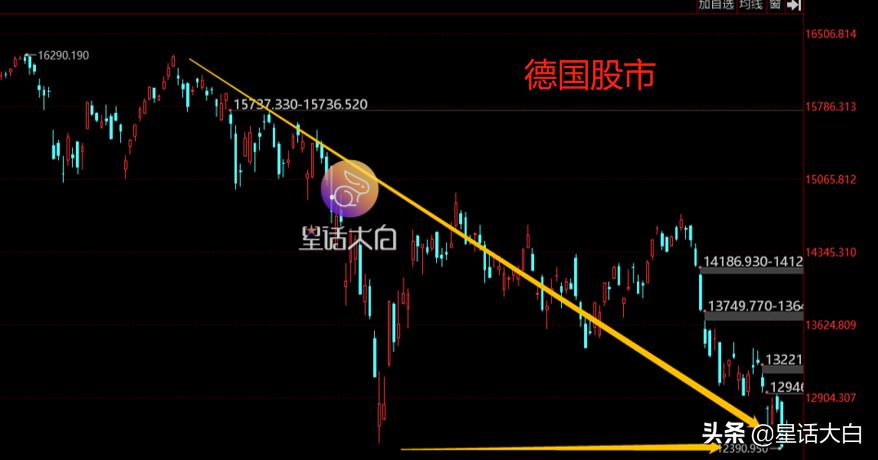 欧元暴跌最新信息,近期欧元贬值的原因