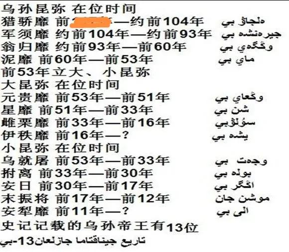 西域已经消失的民族,西域消失的民族