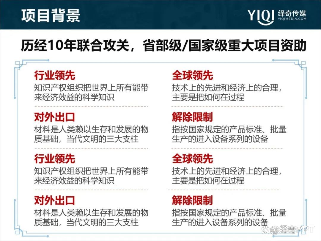 科技奖答辩ppt制作,报奖ppt制作思路