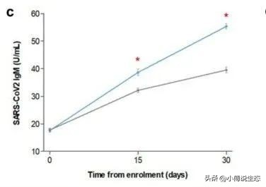 肥胖又吸烟的危害到底有多大,导致肥胖的主要危险因素包括