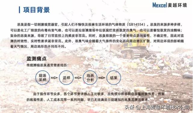 恶臭在线监测仪,便携式臭气检测仪