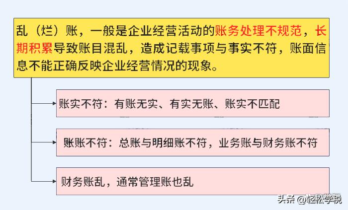 老会计整理乱账,清理老账乱帐注意事项