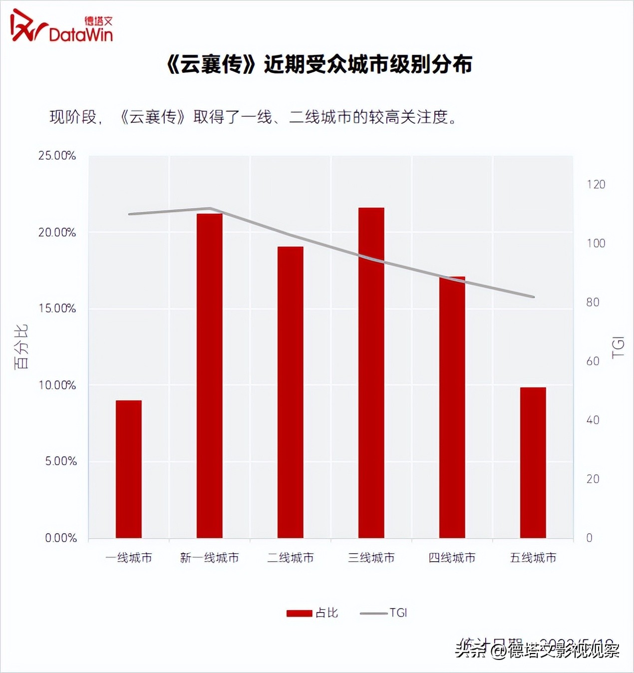 武侠剧云襄传,云襄传经典追剧