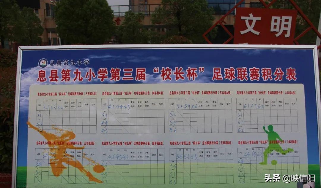 息县二高校长杯2024冠军,息县第九小学运动会
