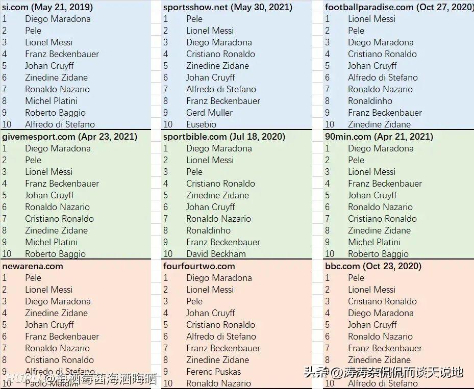 影响足球胜负因素是什么,影响足球发展的因素