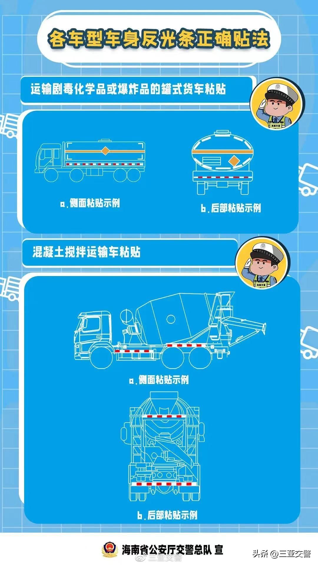 “亮尾”曝光台|@豫R0JV18、琼C7CP76、冀A86C02......你们被曝光了(二)