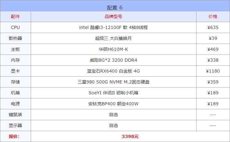 电脑配置推荐2020配置单,2019年10月份电脑配置推荐
