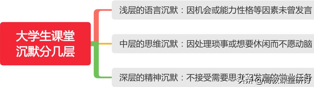 齐鲁师范学院张楚笛,张楚笛哈尔滨