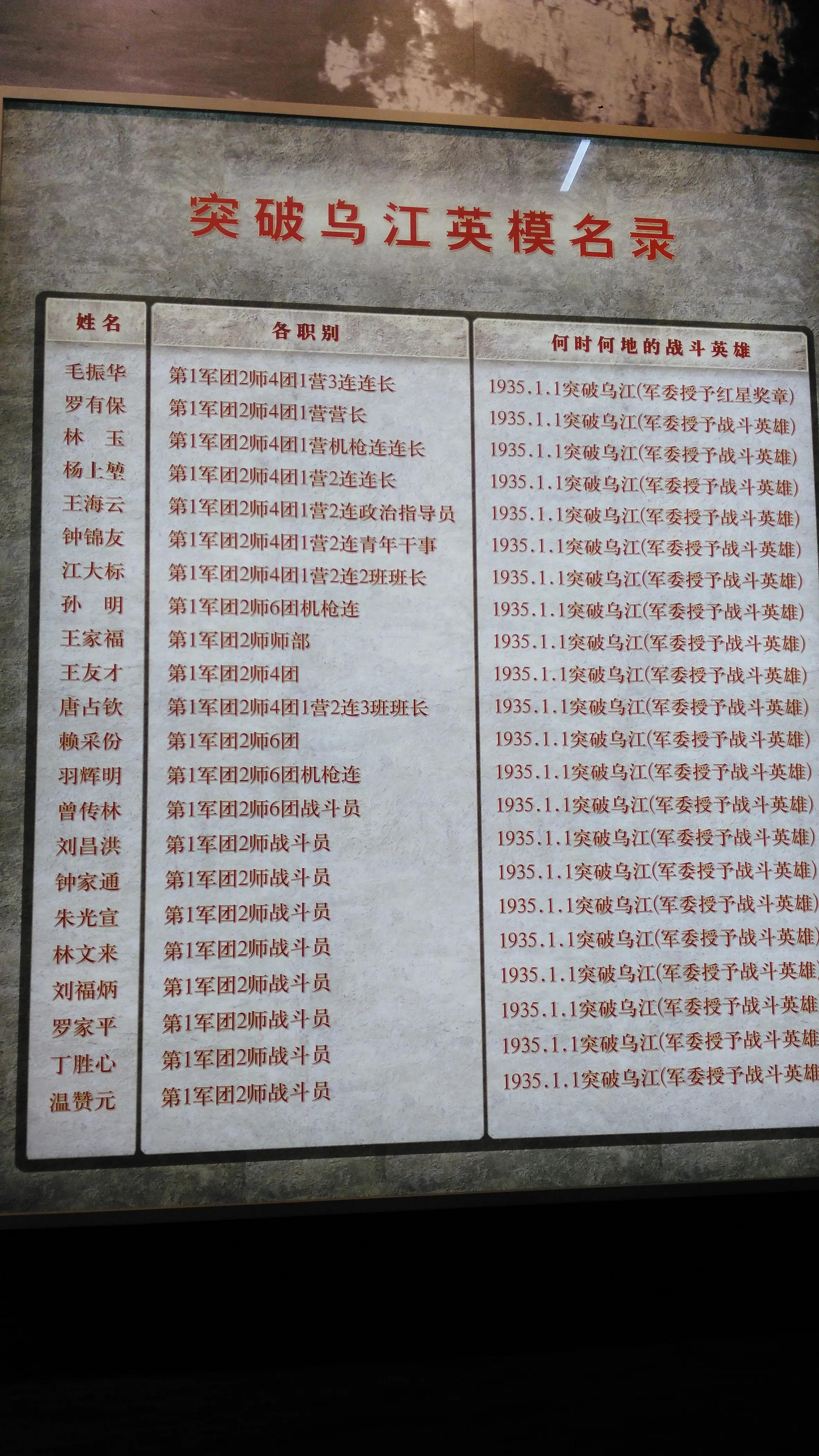 带孙女去贵阳玩,带着孙女自驾全国游