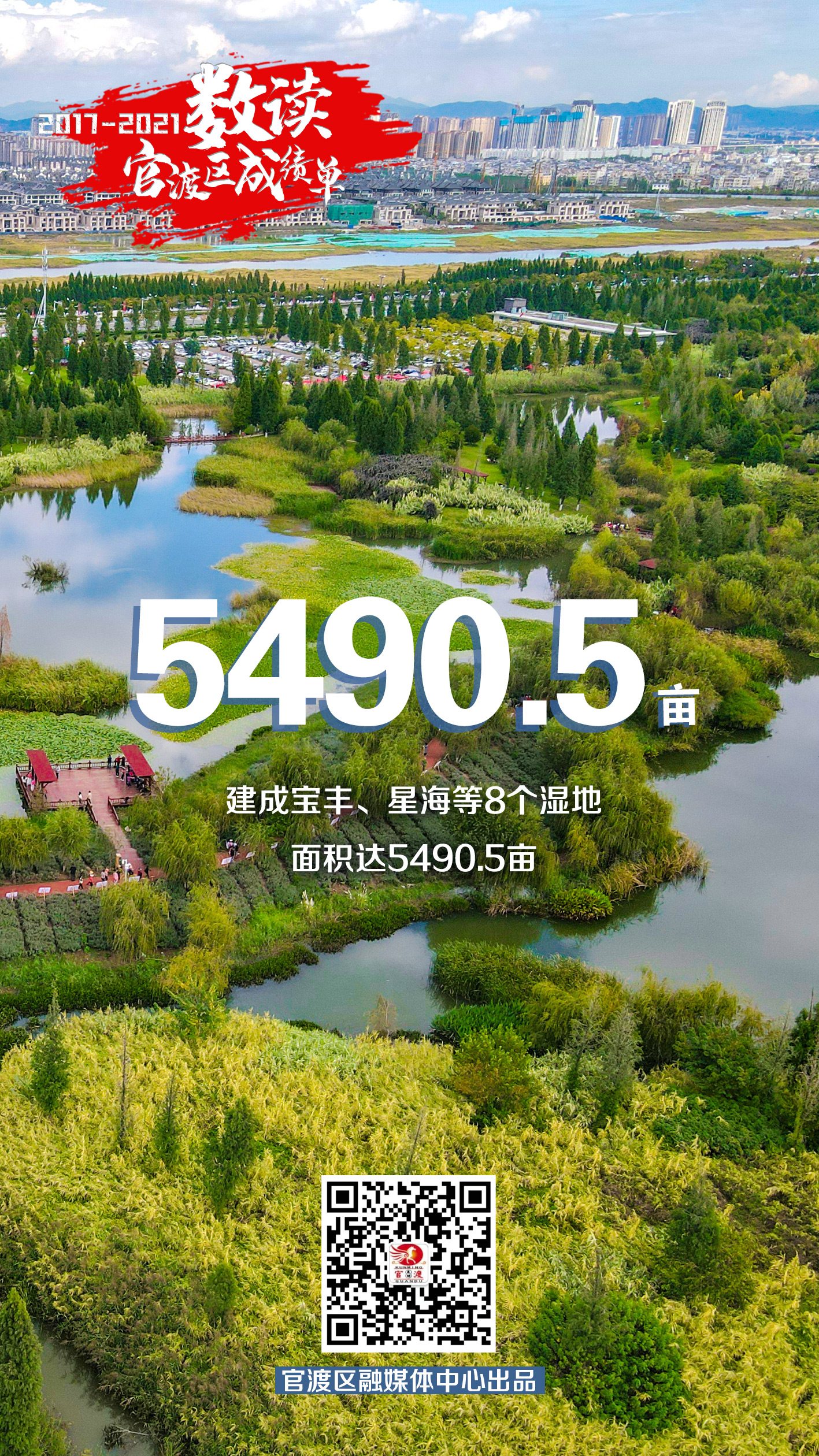 官渡区gdp主要来源,官渡镇经济水平