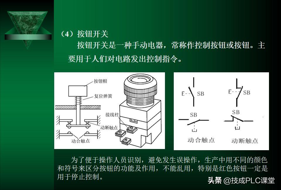 电气控制与plc应用技术实训报告,电气控制与plc应用技术零基础