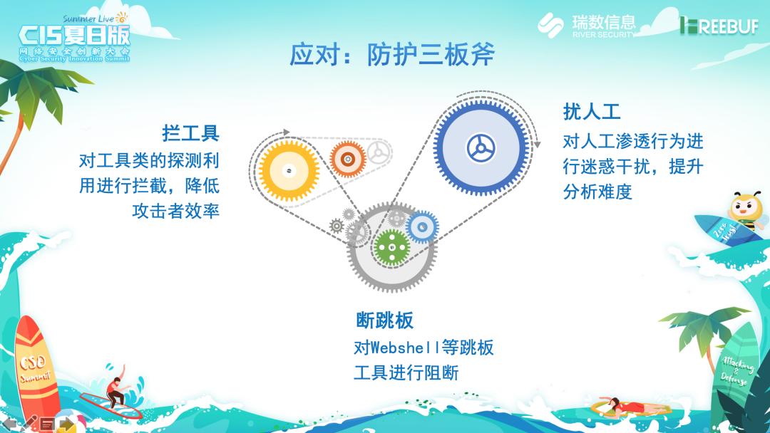 三板斧实用战法,三板斧都什么招式