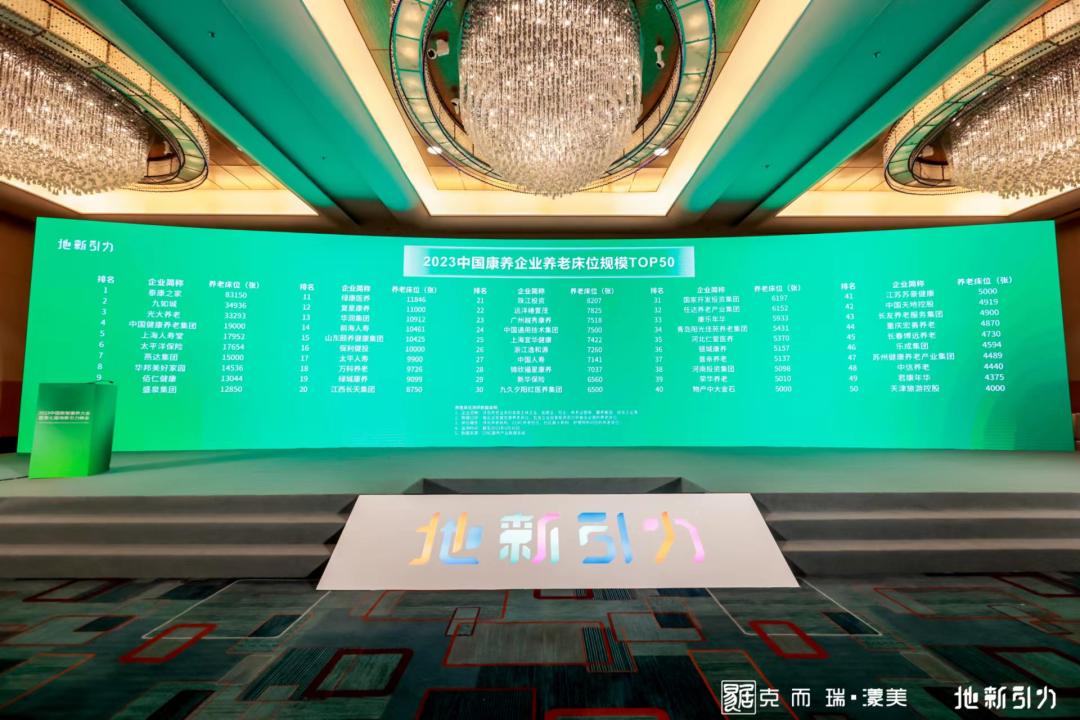 中国智慧健康养老产业发展大会,第二届中国智慧健康医疗大会