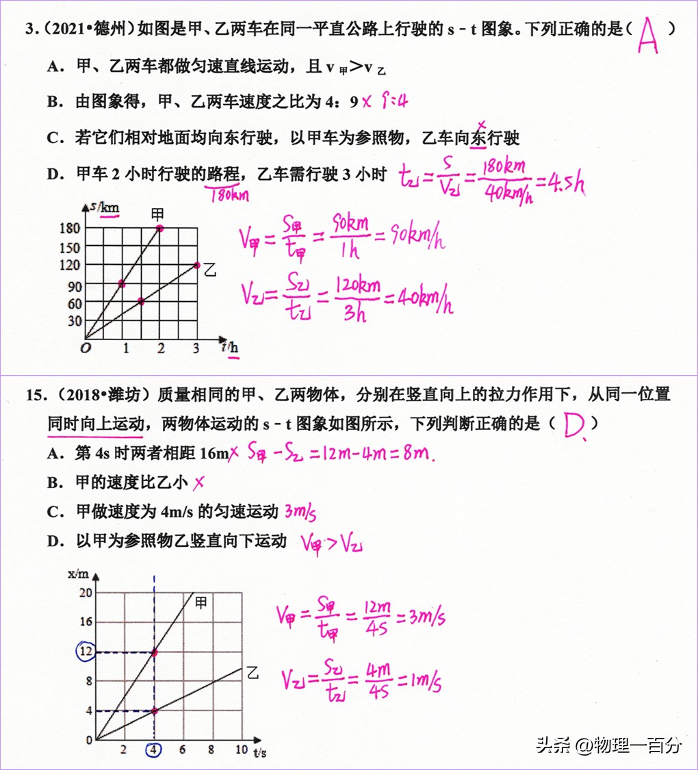 八上物理运动图像题讲解,高中物理运动图像题讲解