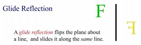 数学家的演讲,数学家谈函数与方程